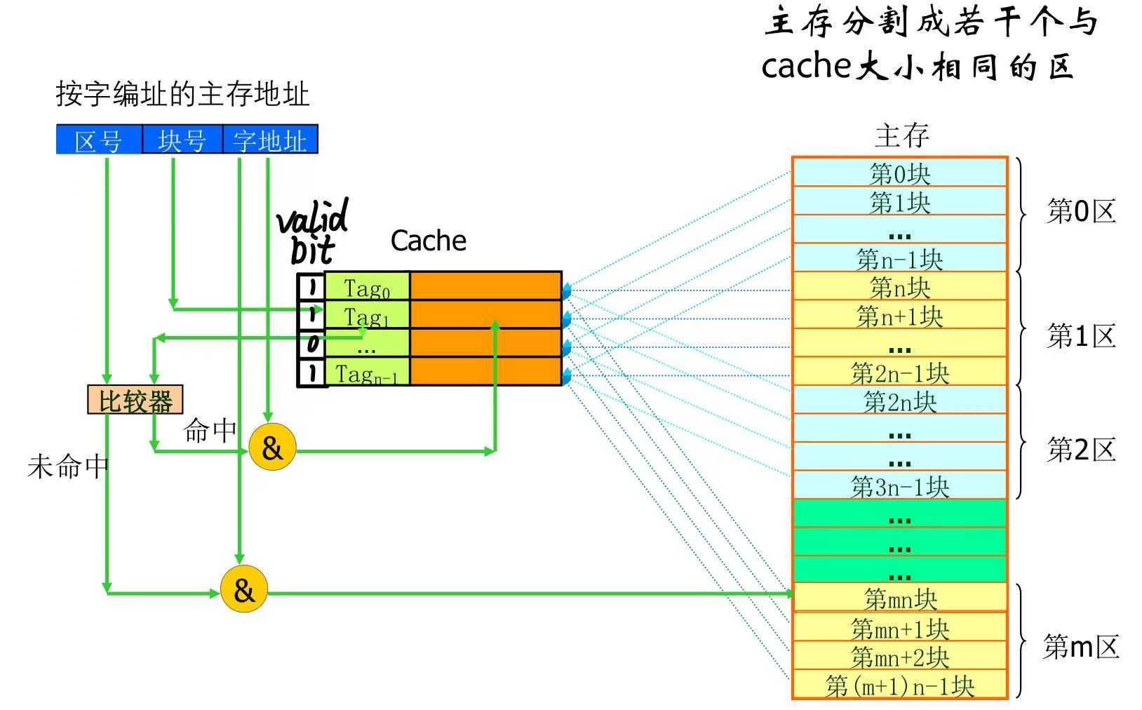 b5e8ad14c323c67fcf6b61c7d9690e6