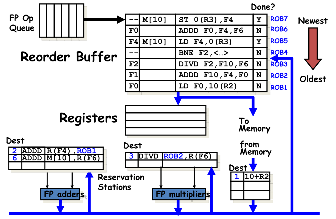 image-20221219171529827