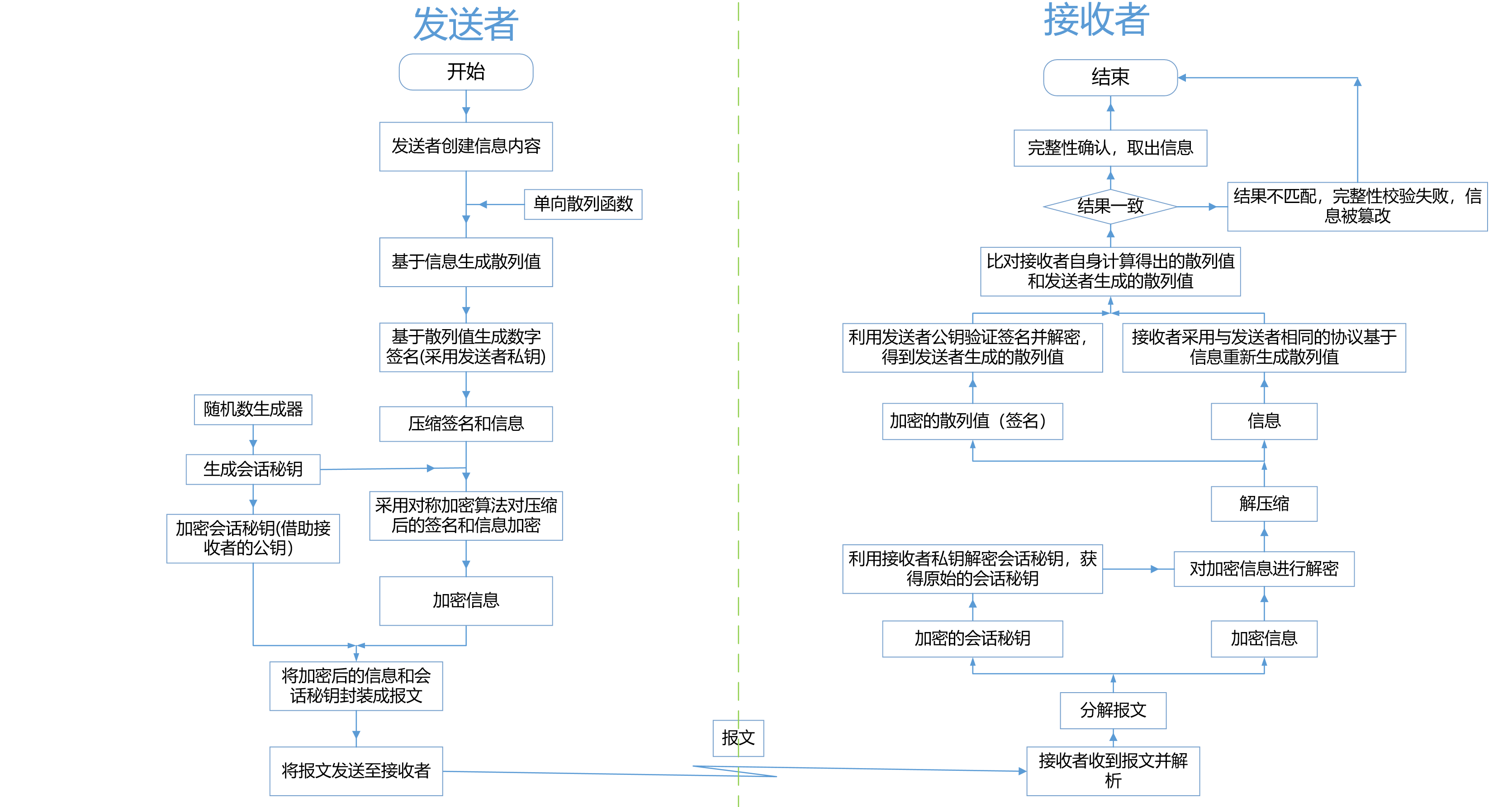 13d4c1959fca6e222e38fe1e400cc647.png